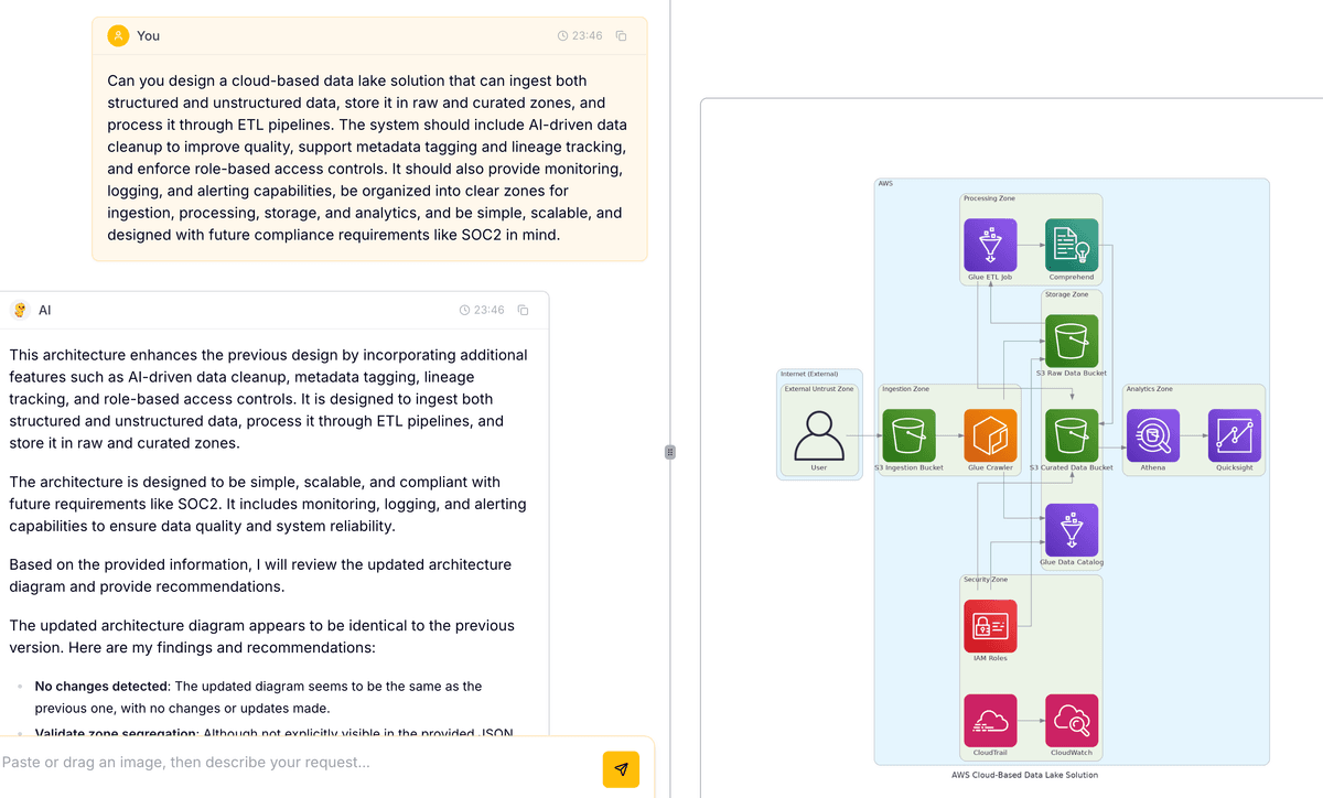 AI-Powered Natural Language to Architecture Design