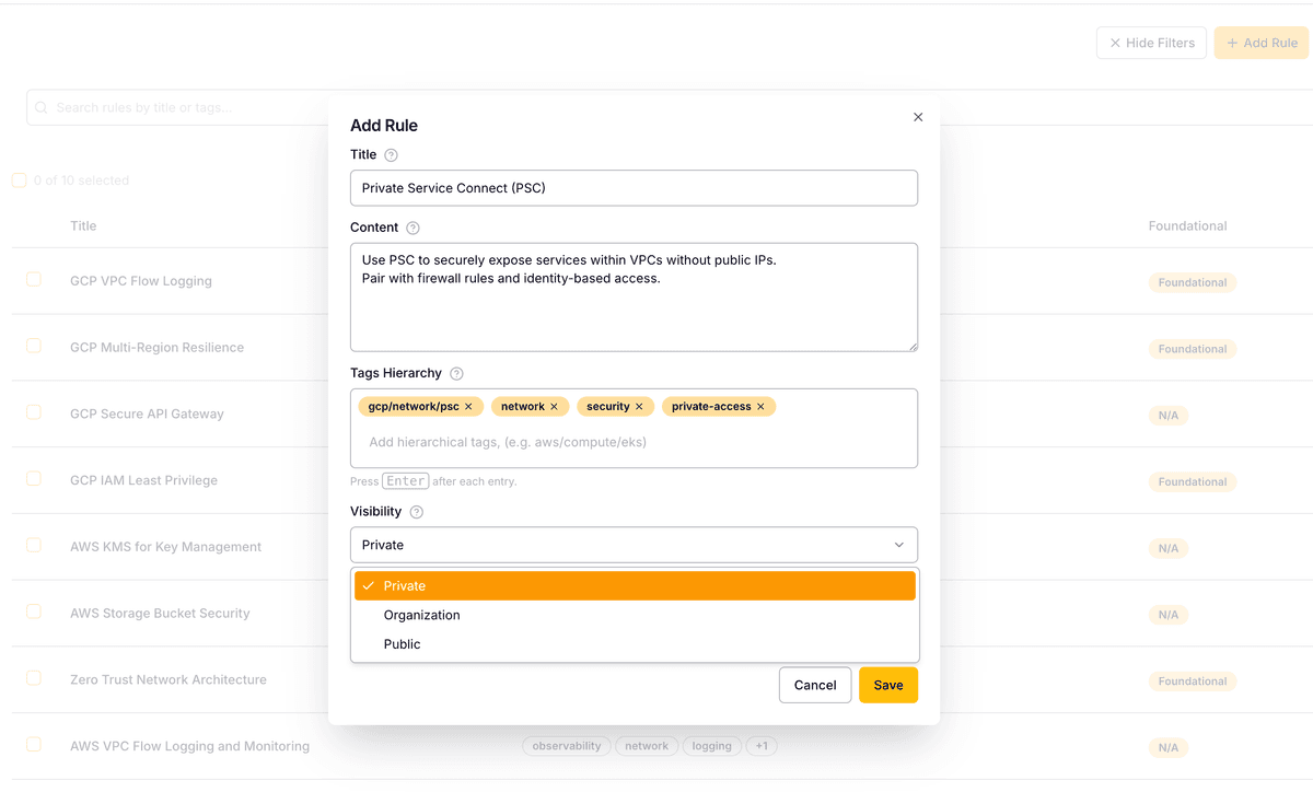 Customizable Architecture Rules